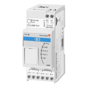 MONITORING GATEWAY AND CONTROLLER