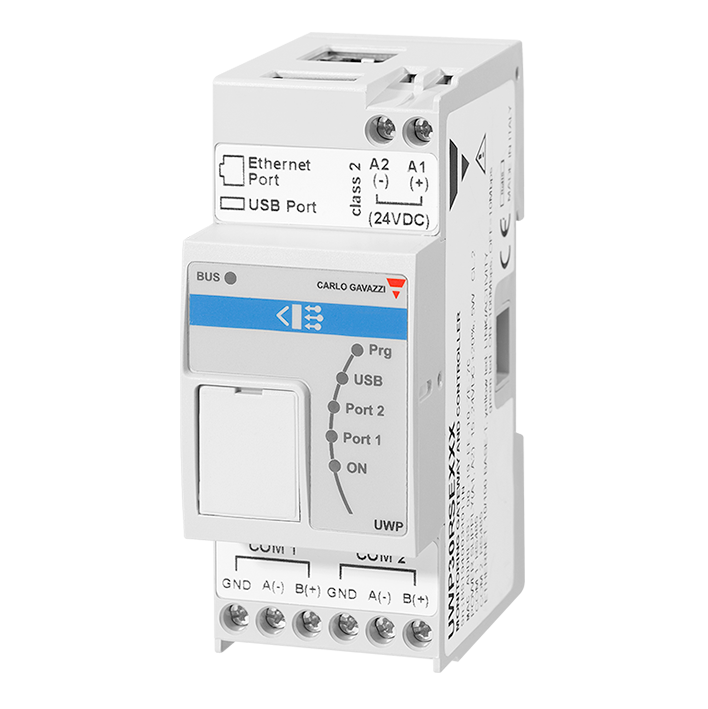 MONITORING GATEWAY AND CONTROLLER