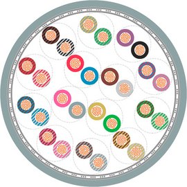 UNITRONIC FD CP (TP) PLUS A 8X2X0.25