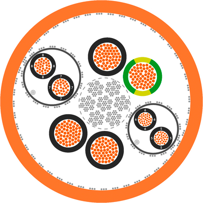 1020027 - Modern Elteknik