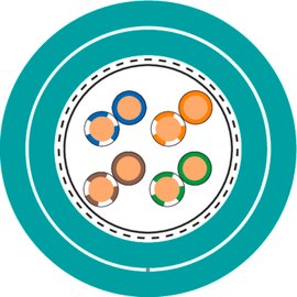 ETHERLINE P CAT.5E 4X2XAWG24/1