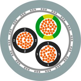 ÖLFLEX CLASSIC 110 CH 25G1,5