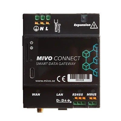 MC01+MC-LICUPRO64 - Modern Elteknik